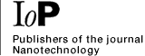 IOP - Publishers of the journal Nanotechnology